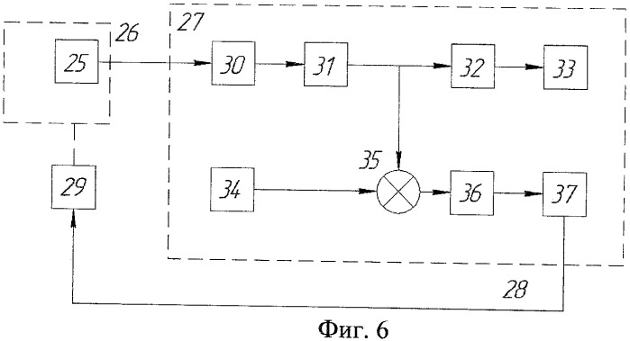 Карусельная сушилка (патент 2456518)