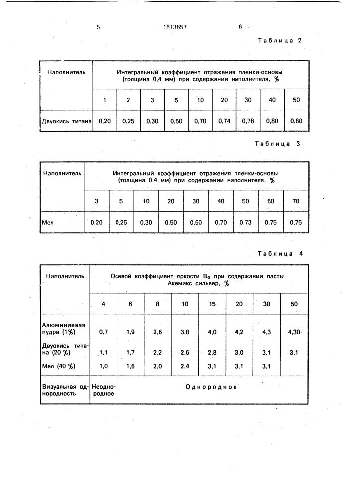 Рулонный пленочный материал для проекционных экранов (патент 1813657)