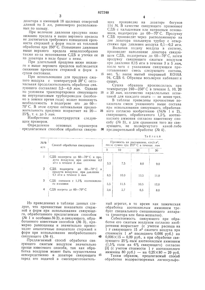 Способ повышения связующей способностиводорастворимых лигносульфонатов (патент 827240)