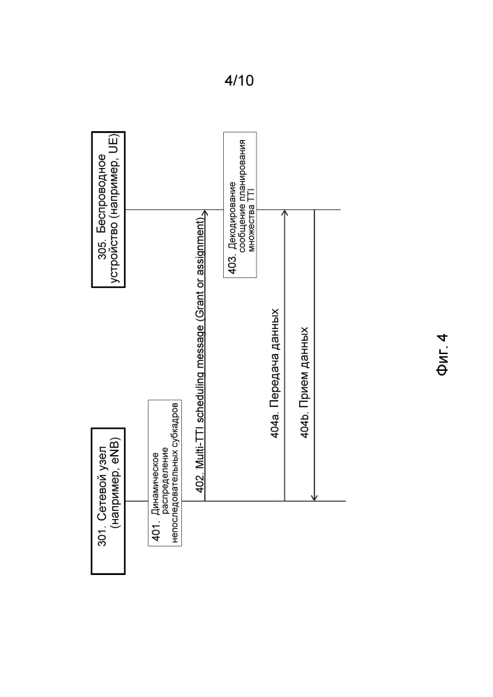 Непоследовательные субкадры в сообщениях планирования множества tti (патент 2604658)