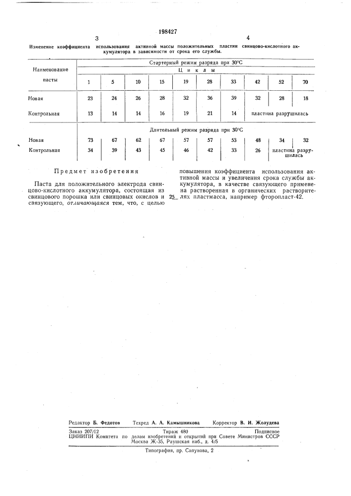 Патент ссср  198427 (патент 198427)