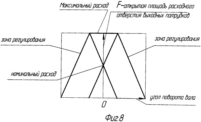 Газораспределительный клапан (патент 2466320)