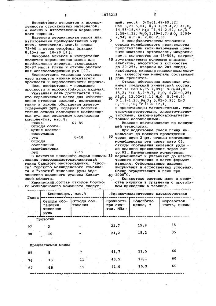 Керамическая масса для изготовления стеновых изделий (патент 1073218)