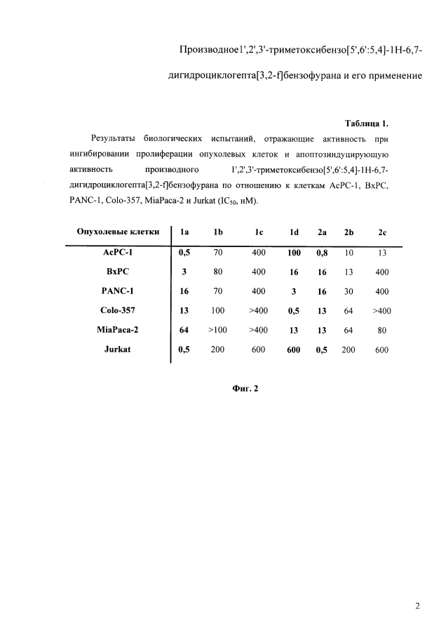 Производное 1', 2', 3'-триметоксибензо[5', 6:5, 4]-1h-6, 7-дигидроциклогепта[3, 2-f]бензофурана и его применение (патент 2593998)