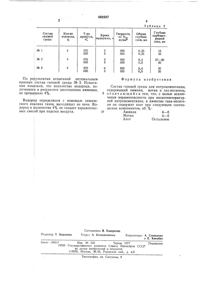 Состав газовой среды для нитроцементации (патент 492597)