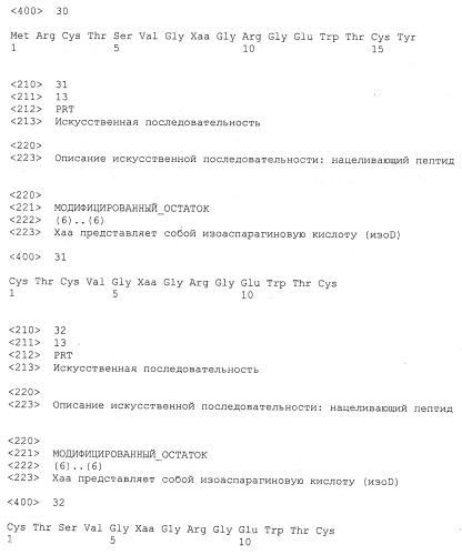 Конъюгаты для лечения мезотелиомы (патент 2502518)