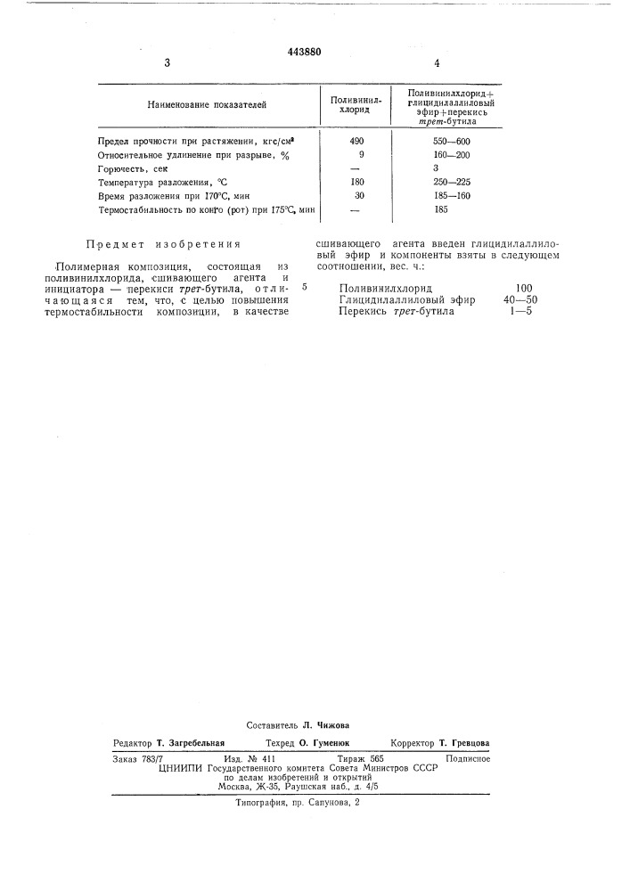 Полимерная композиция (патент 443880)