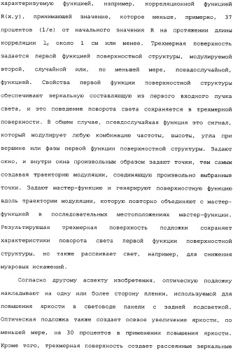 Оптическая подложка и способ ее изготовления (патент 2334256)