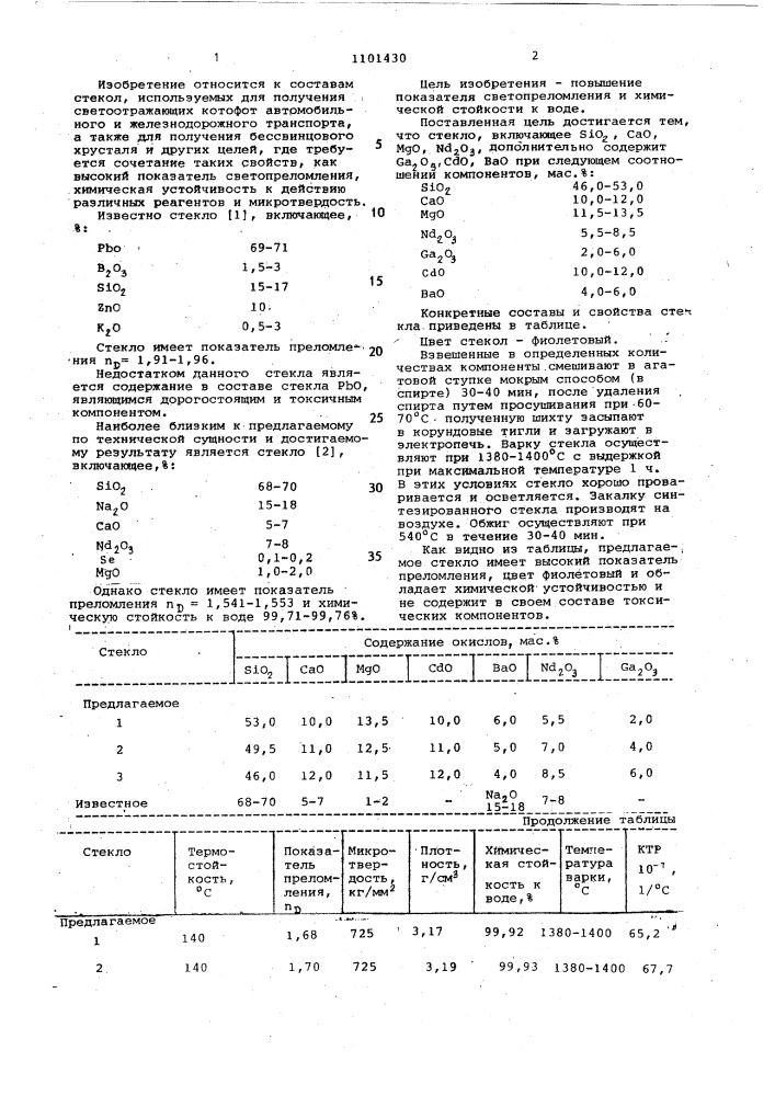Стекло (патент 1101430)