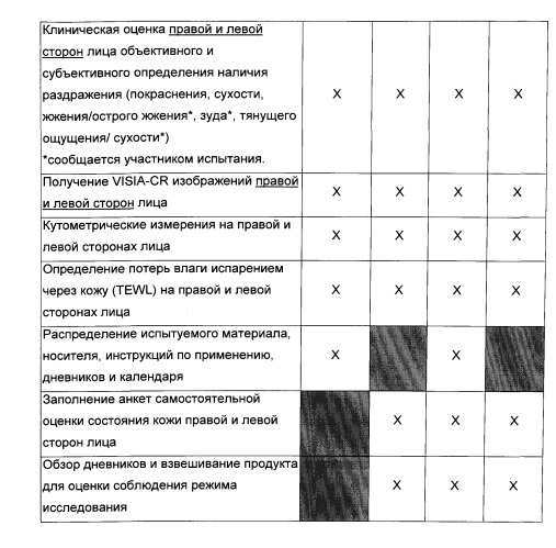 Способы получения косметической композиции из среды, получаемой после выклева икры salmonidae, и ее применения для улучшения косметического состояния кожи (патент 2558848)