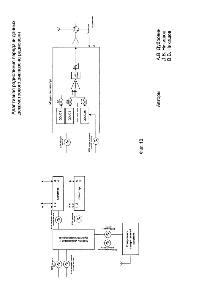 Адаптивная радиолиния передачи данных декаметрового диапазона радиоволн (патент 2658591)