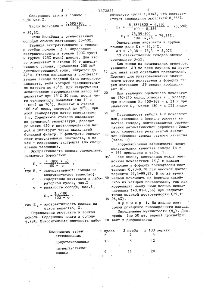 Способ оценки качества ячменного пивоваренного солода (патент 1472823)