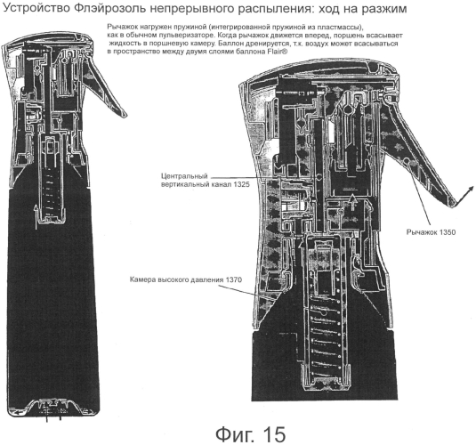 Устройство распыления с функциями аэрозольного устройства ("flairosol") (патент 2577264)