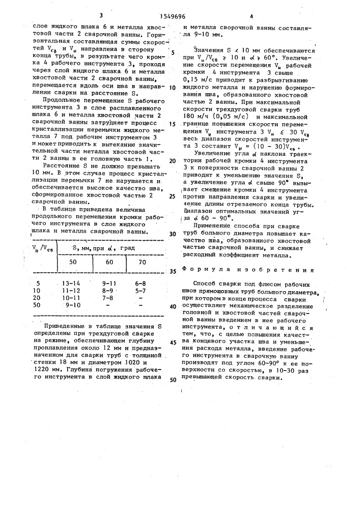 Способ сварки под флюсом (патент 1549696)