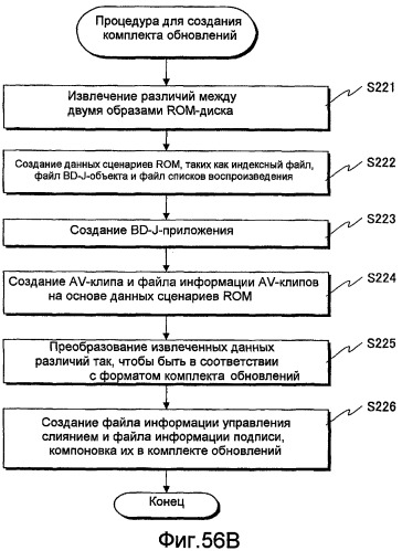 Устройство воспроизведения, записывающее устройство, способ воспроизведения и способ записи (патент 2516463)