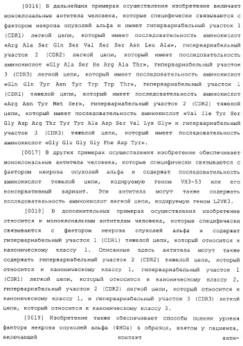 Антитела, специфичные к фактору некроза опухолей, и их применение (патент 2377253)