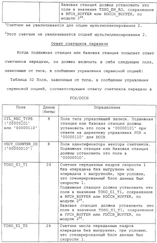 Способ и устройство для тестирования каналов беспроводной связи (патент 2307470)