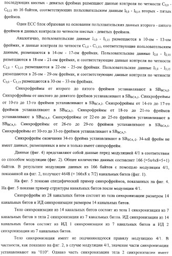 Устройство и способ записи информации, устройство и способ воспроизведения информации, носитель записи, программа и дисковый носитель записи (патент 2324239)