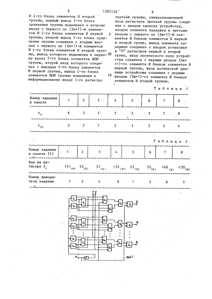 Устройство для распределения заданий (патент 1282126)