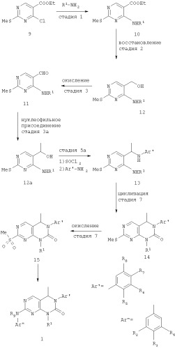 Пиримидиновые соединения, обладающие антипролиферативной активностью (ii) (патент 2326882)
