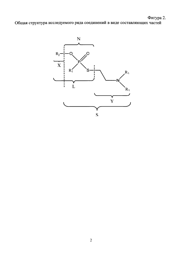 Масс-спектрометрическая идентификация соединений ряда v-газов (патент 2616595)