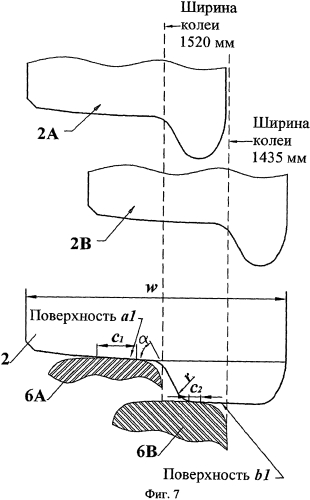 Четырехосная железнодорожная тележка (патент 2566834)