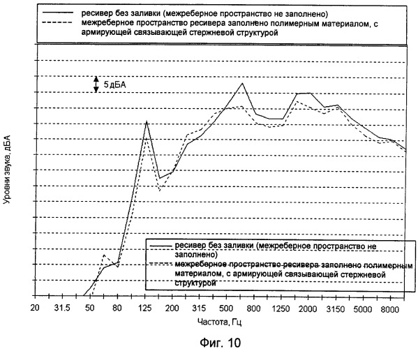 Многоцилиндровый двигатель внутреннего сгорания (патент 2333371)