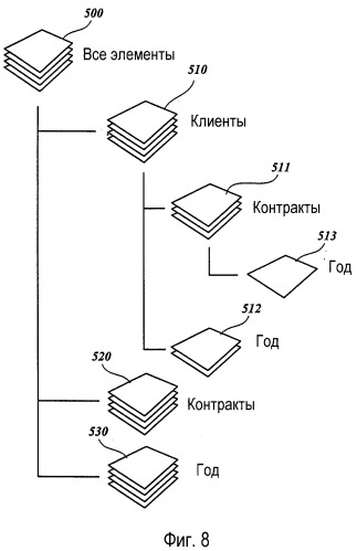 Файловая система для отображения элементов различных типов и из различных физических местоположений (патент 2376630)