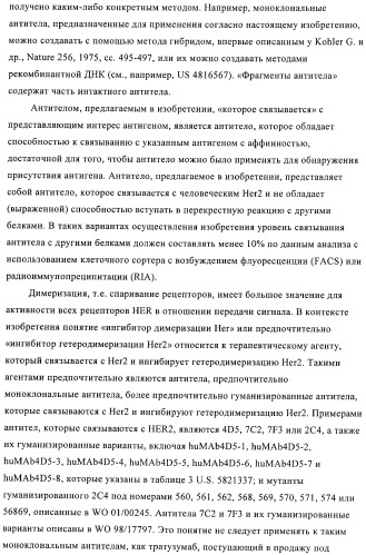 Способ предсказания ответа на лечение (патент 2408735)