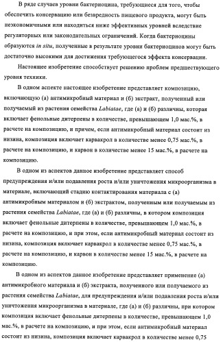 Микробицидная или микробиостатическая композиция, содержащая бактериоцин и экстракт растения семейства labiatae (патент 2395204)