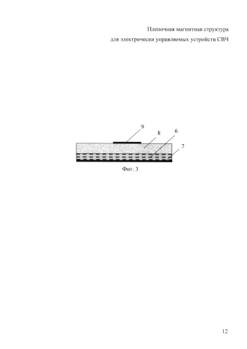 Пленочная магнитная структура для электрически управляемых устройств свч (патент 2575123)