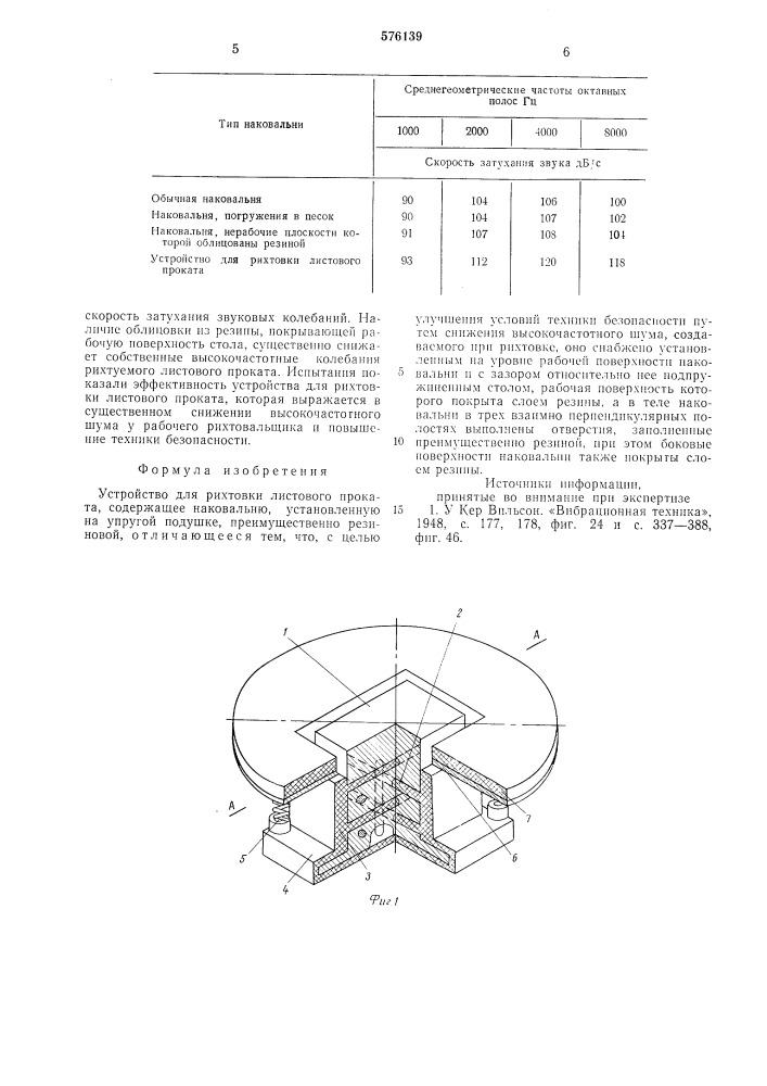 Устройство для рихтовки листового проката (патент 576139)