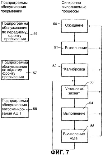 Устройство считывания магнитной нити (патент 2259594)