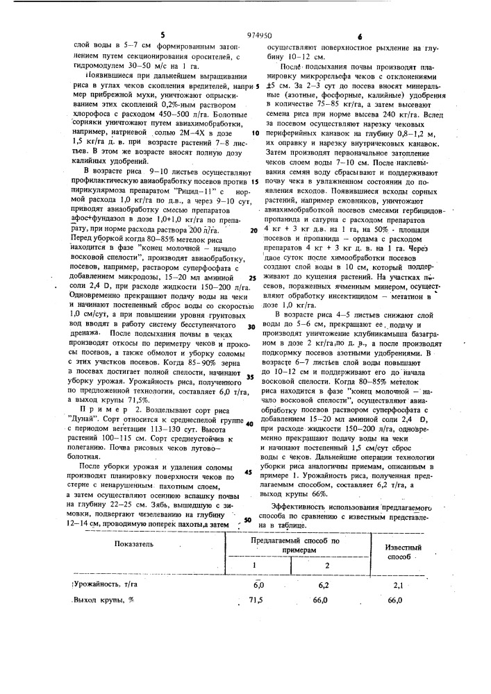 Способ возделывания риса (патент 974950)