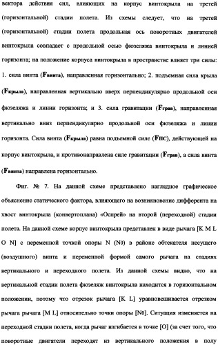 Ротационный аэродинамический стабилизатор горизонтального положения (патент 2340512)