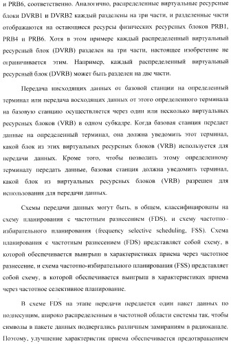 Способ планирования распределенных блоков виртуальных ресурсов (патент 2488219)
