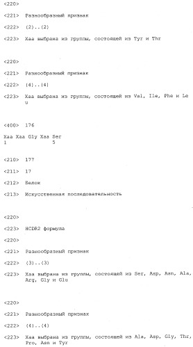 Молекулы антител человека к il-13 (патент 2387667)