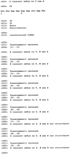 Связывающие полипептиды и их применения (патент 2470941)