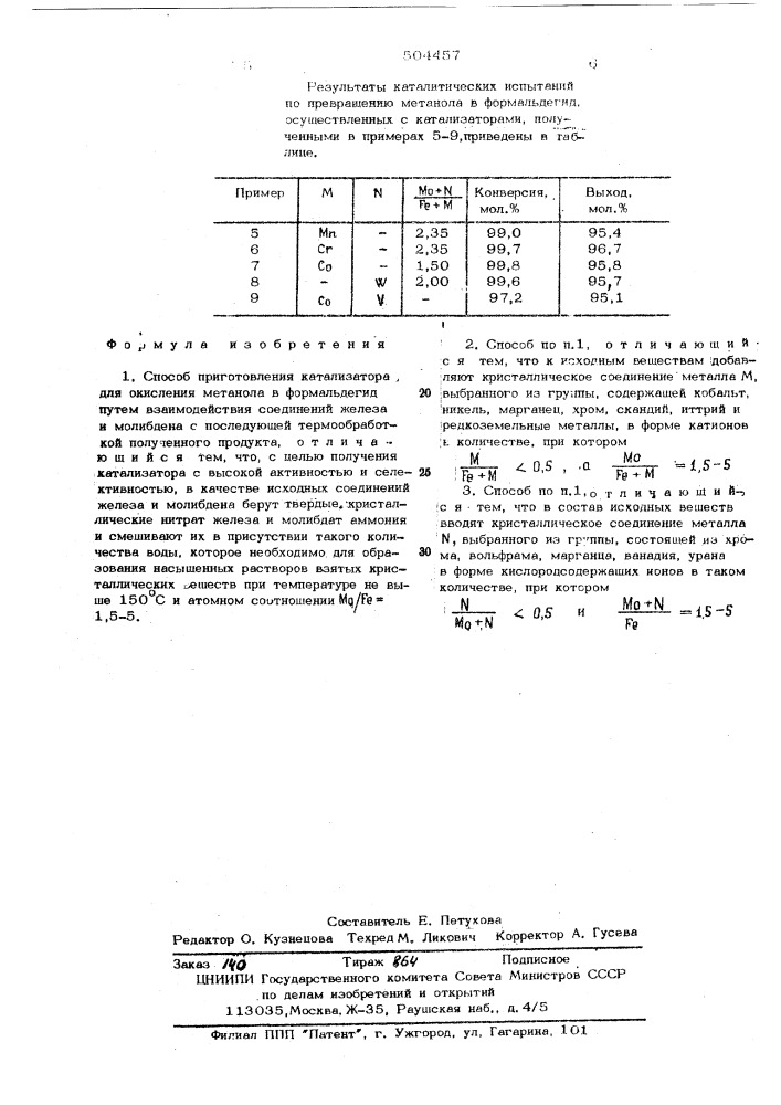 Способ приготовления катализатора для окисления метанола в формальдегид (патент 504457)