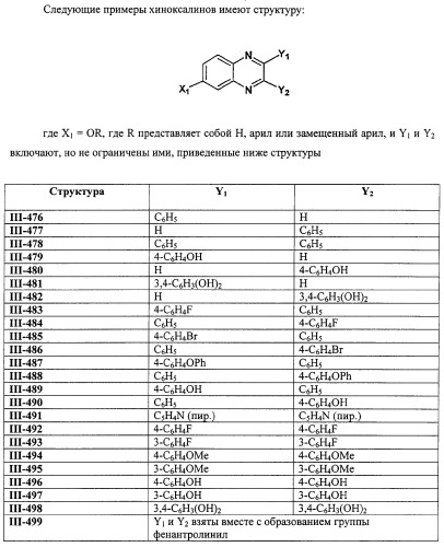 Васкулостатические агенты и способы их применения (патент 2351586)