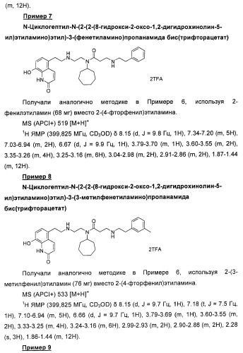 Аминные производные и их применение в бета-2-адренорецептор-опосредованных заболеваниях (патент 2472783)