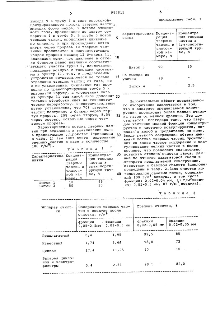 Центробежный пылеотделитель (патент 982815)