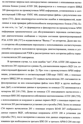 Многоцелевая обучаемая автоматизированная система группового дистанционного управления потенциально опасными динамическими объектами, оснащенная механизмами поддержки деятельности операторов (патент 2373561)