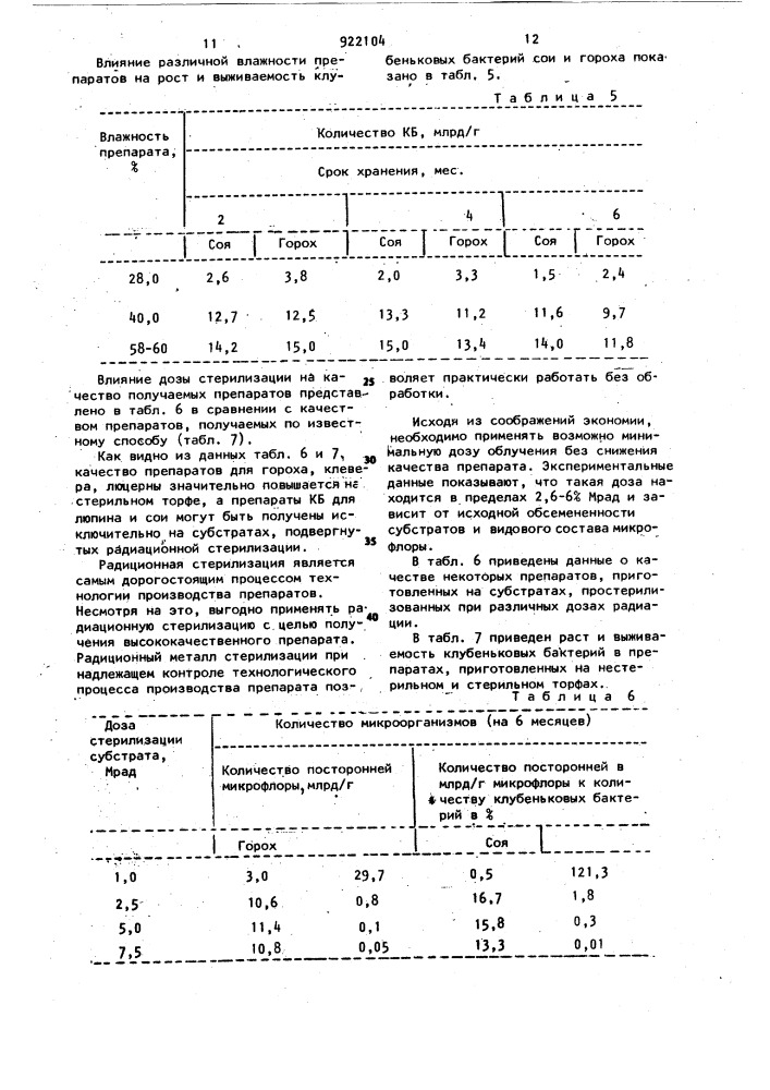 Способ получения инокулянта для семян бобовых культур (патент 922104)