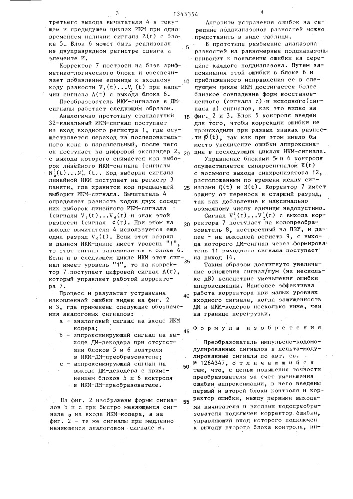 Преобразователь импульсно-кодовомодулированных сигналов в дельта-модулированные сигналы (патент 1345354)