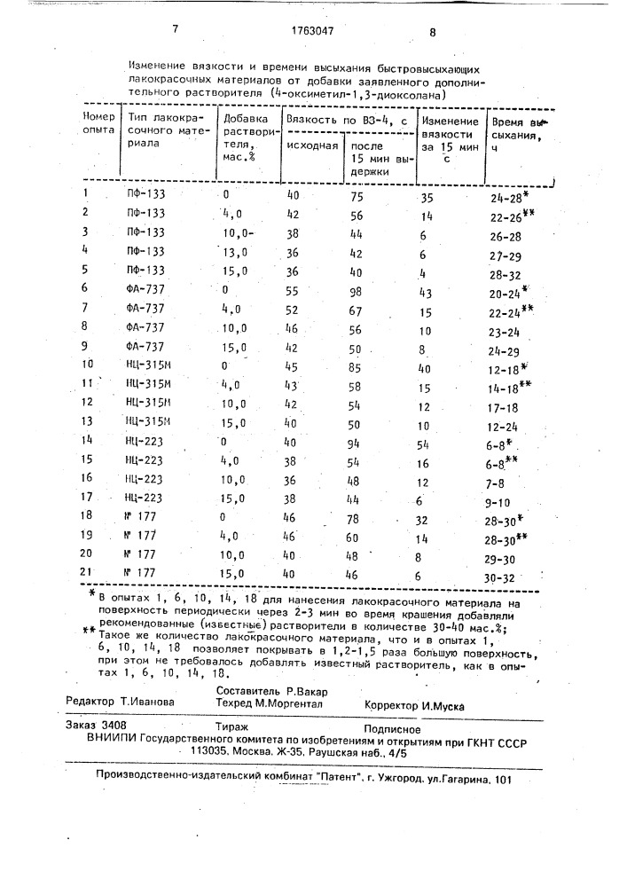 Способ получения покрытия (патент 1763047)