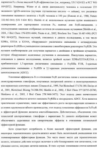 Антитело, содержащее fc-вариантную часть (варианты), фармацевтическая композиция, содержащая антитело, и способ лечения млекопитающего (патент 2325186)