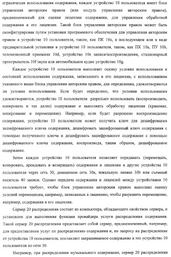 Блок источника лицензии, блок назначения лицензии и их способ (патент 2308074)