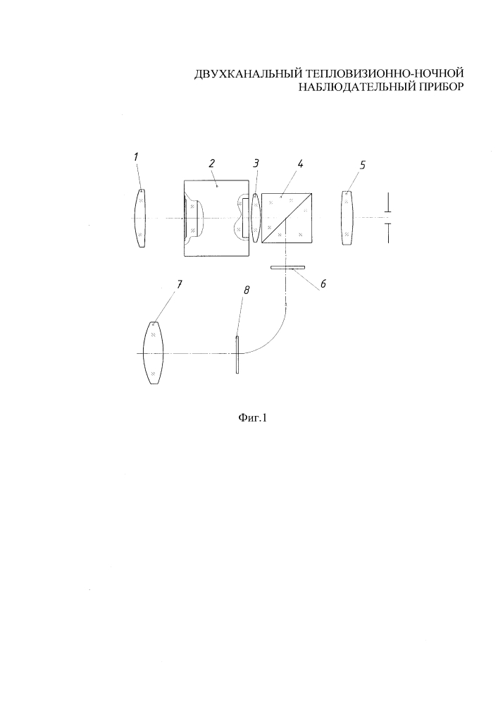 Двухканальный тепловизионно-ночной наблюдательный прибор (патент 2599747)