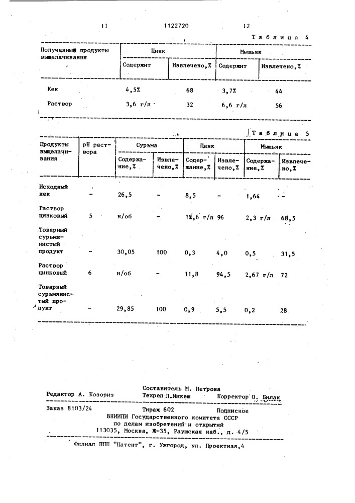 Способ переработки промпродуктов свинцового производства (патент 1122720)